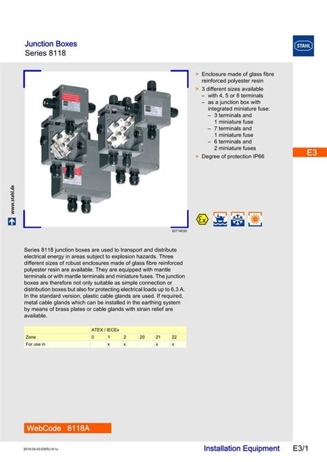 junction box stahl|atex rated junction boxes.